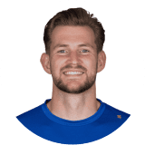 براندرهورست