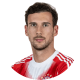 لاعب: جوريتسكا