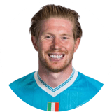 لاعب: دي بروين