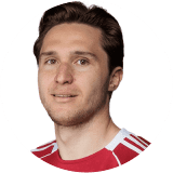 لاعب: كييزاt