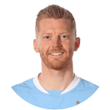 لاعب: كريستايانسين