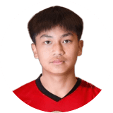 لاعب: جيوين