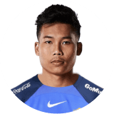 لاعب: سوكجيتثاماكول